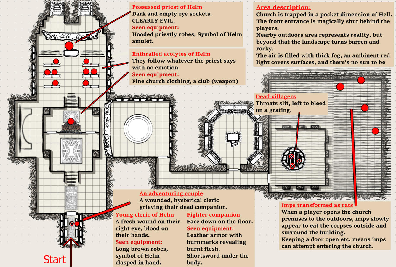 Dungeon Lv1, Church