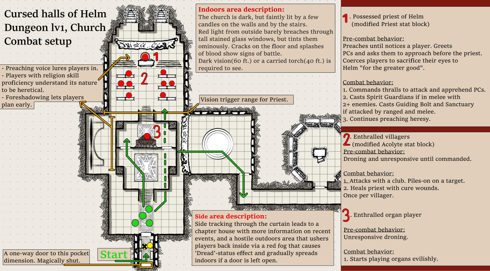 Dungeon Lv1, Church